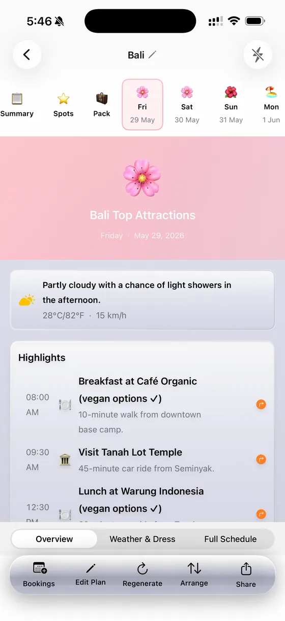 Day 1 — Café Organic, Tanah Lot Temple and lunch at Warung Indonesia