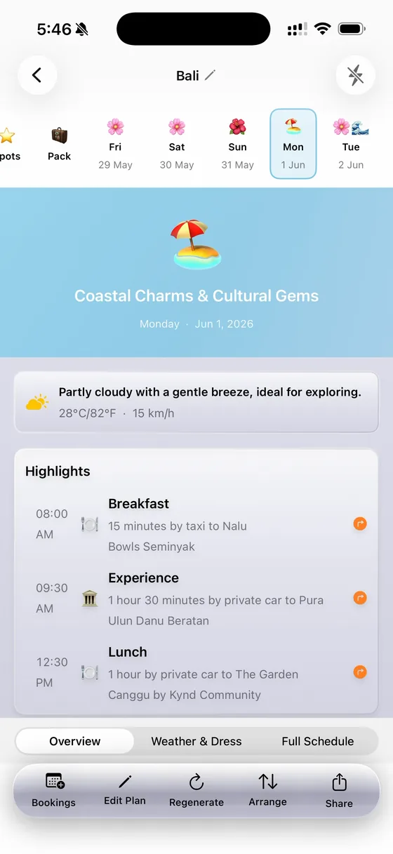 Day 4 — Pura Ulun Danu Beratan and Canggu's coastal charms