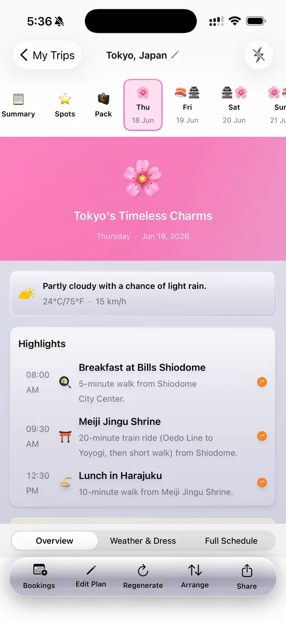 Day 1 — Bills Shiodome, Meiji Jingu Shrine and lunch in Harajuku